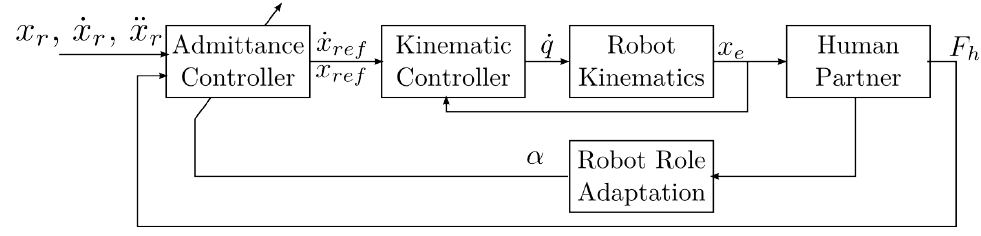 cba_2018_fig1.png